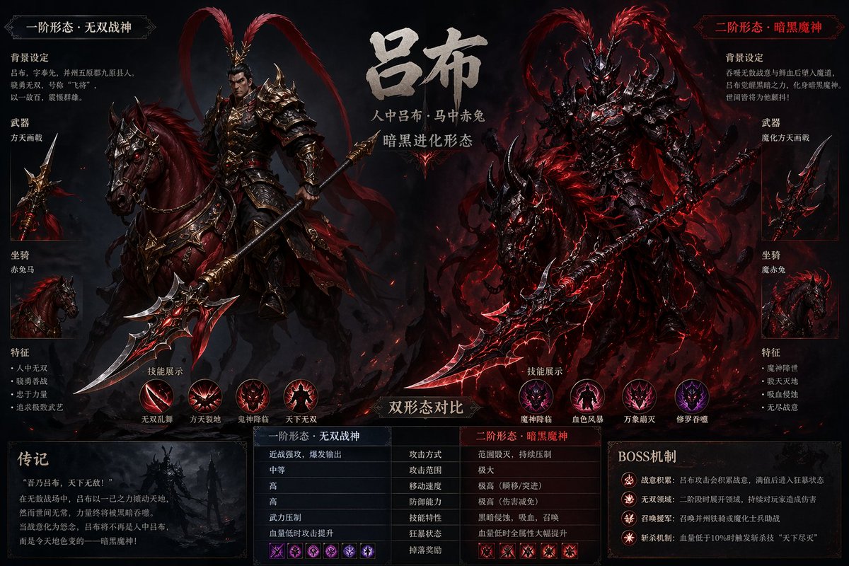 吕布首领设计稿