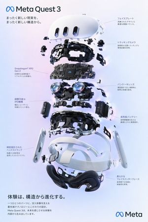 虚拟现实头显爆炸图海报